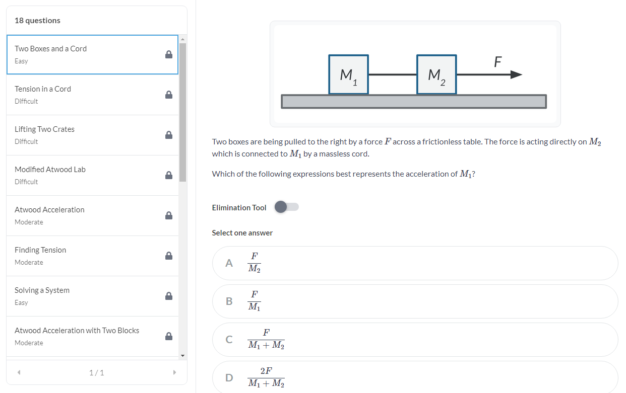 My Top AP Physics 1 Resources - Cavic Physics